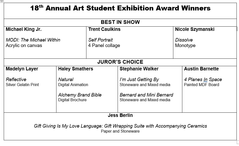 list of award winners